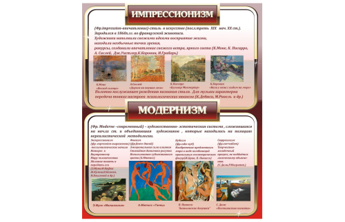 Стенд Импрессионизм Модернизм К2061-5