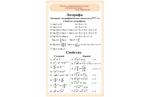 Стенд Логарифм Н2324-3