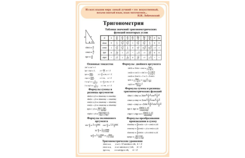 Стенд Тригонометрия Н2324-4
