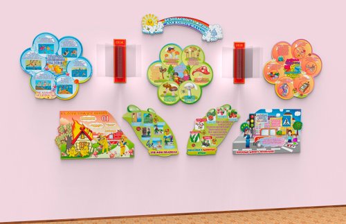 Набор стендов для безопасности жизнедеятельности 3849