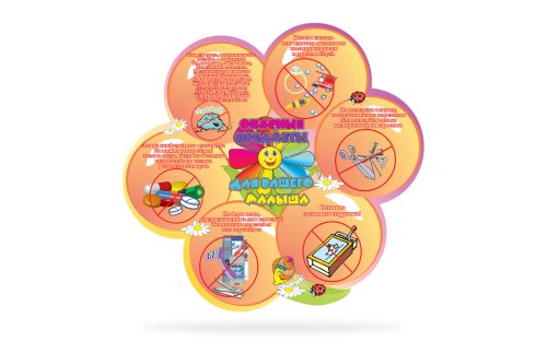 Стенд "Опасные предметы" 3851