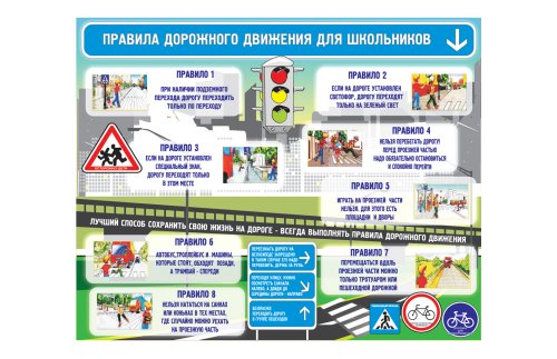 Стенд " Правила дорожного движения для школьников"  7036