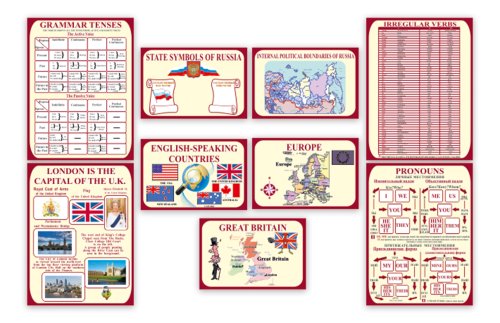 Комплект плакатов для кабинета английского языка 6721