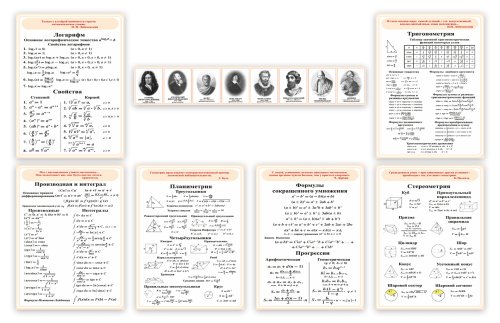 Комплект плакатов для кабинета математики 6705