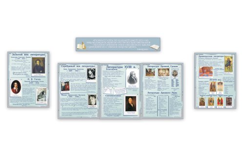 Комплект плакатов для кабинета русской литературы 6702