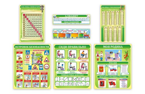Комплект плакатов для кабинета начальной школы 6727