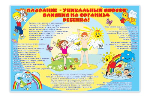 Польза плавания 6816