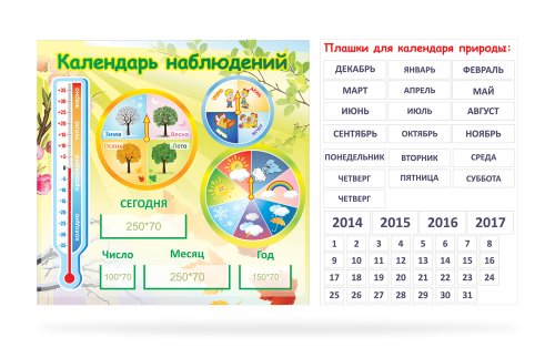 Календарь наблюдений 7789