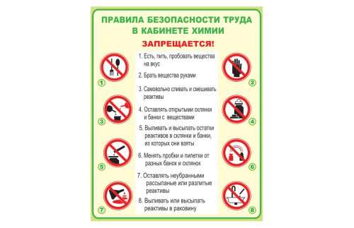 Стенд "Правила безопасности труда в кабинете химии" 7420