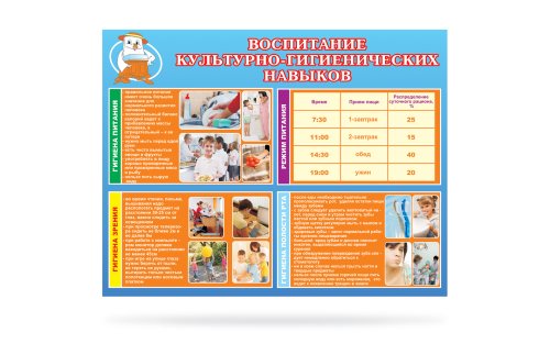 Стенд "Воспитание культурно-гигиенических навыков" 8153