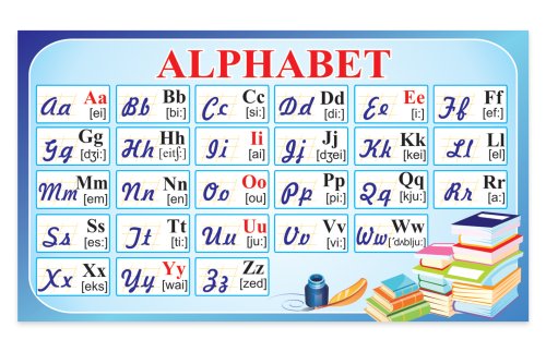 Стенд "Алфавит" (на англ. языке) 8209