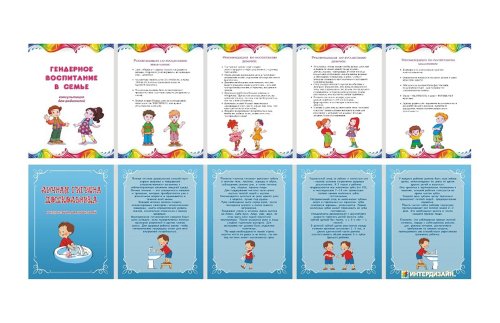 Папка-передвижка "Гендерное воспитание в семье\Личная гигиена дошкольника" 8314