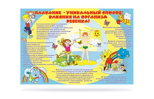 Стенд Физкультура и спорт - Плавание 00041Р