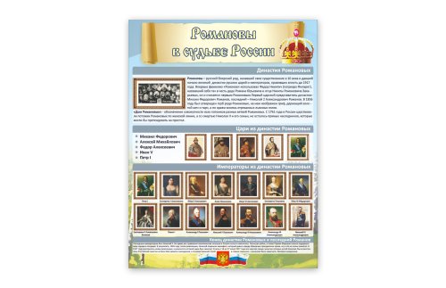 Стенд "Романовы в судьбе России" 8855