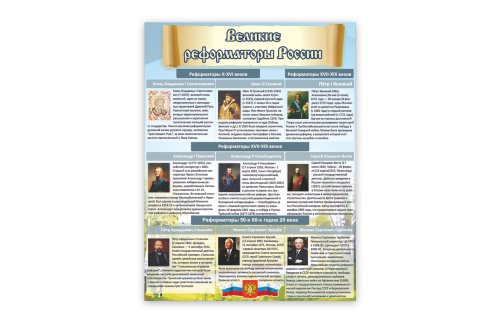 Стенд "Великие реформаторы России" 8849