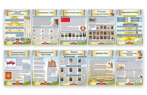 Комплект стендов для кабинета истории РФ 8846