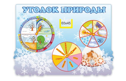 Стенд Уголок природы 8870