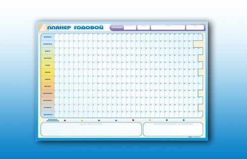 Доска информационная магнитно-маркерная "Планер годовой" + комплект тематических магнитов  П4010
