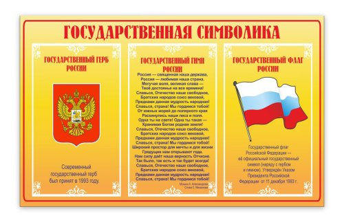 Стенд "Государственная символика" 11001