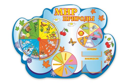 Календарь природы Р2-2