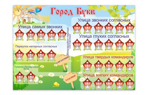 Стенд для изучения букв 12200