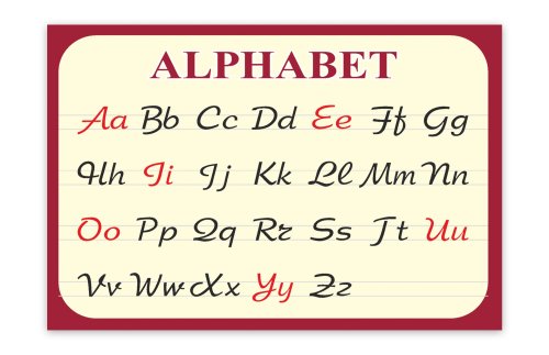 Стенд "Аlphabet" 12909