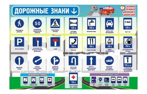 Стенд "Дорожные знаки 2" 7043