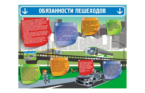 Стенд "Обязанности пешеходов" 7040
