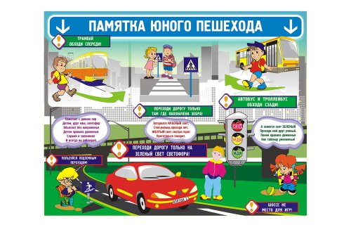 Стенд "Памятка юного пешехода" 7038
