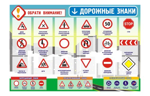 Стенд "Дорожные знаки 1" 7042