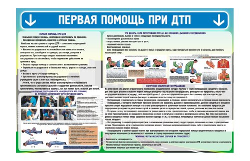 Стенд "Первая помощь при ДТП" 7037