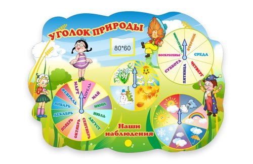 Стенд Уголок природы 4268