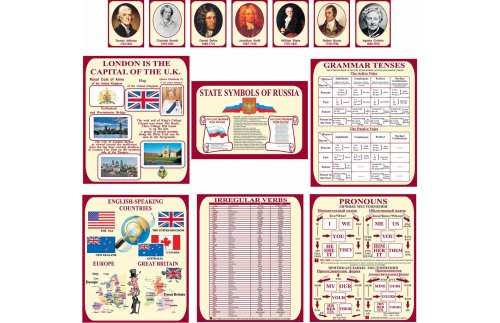 Комплект стендов для кабинета английского языка Н2325к