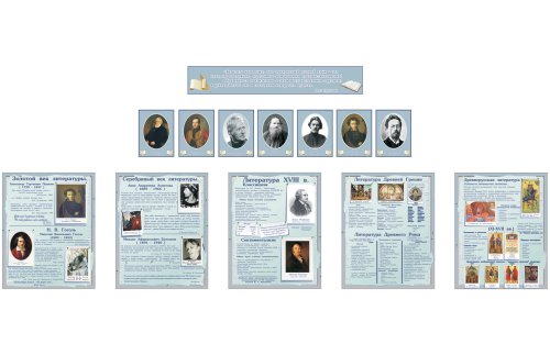 Комплект стендов для кабинета русской литературы 21751к