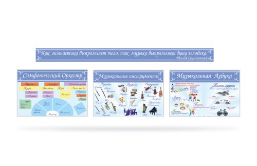 Комплект стендов для кабинета музыки Н2321к