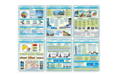 Комплект стендов по физической и социально-экономической информации Н2323к2