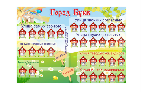 Стенд для изучения букв 12200