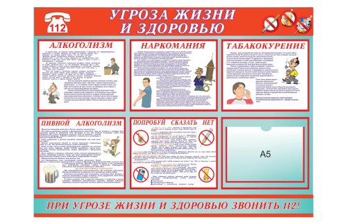 Стенд "Угроза жизни и здоровью" 14161