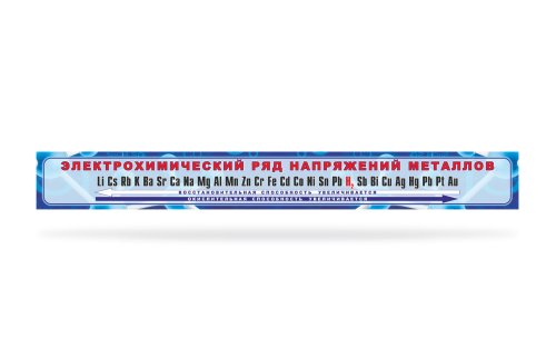 Стенд "Электрохимический ряд напряжений металлов" 14255
