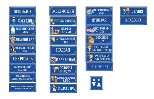 Комплект табличек на двери 12865