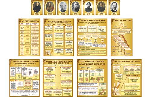 Комплект стендов для кабинета русского языка 15382