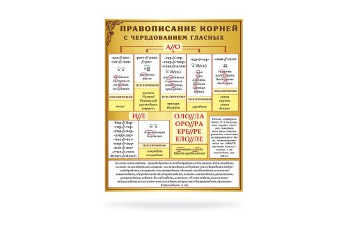 Стенд "Правописание корней" 15389