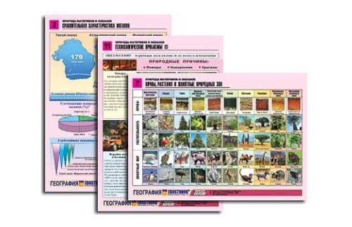 Комплект таблиц раздаточных. Природа материков и океанов 17071