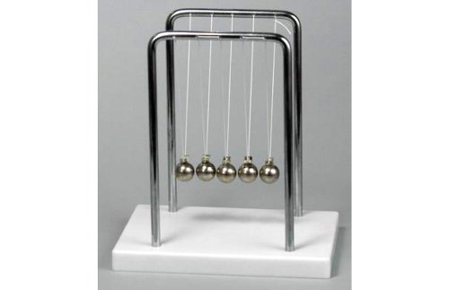 Прибор для демонстрации закона сохранения импульса 17543