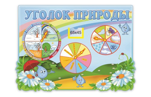 Стенд Календарь природы   М1302  