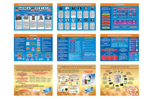 Комплект стендов для кабинета "Информатики" 34581