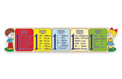 Стенд "Величины" 35417