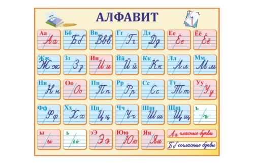 Стенд "Алфавит" 35420