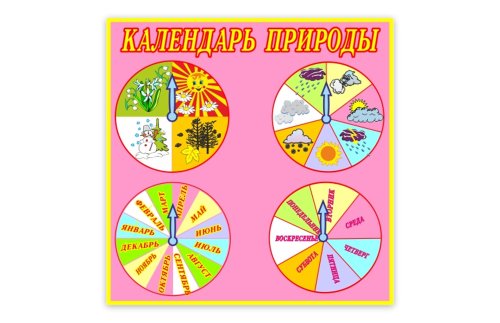 Календарь природы 00231Р