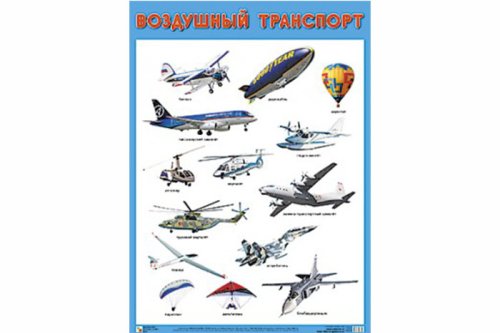 Плакат Воздушный транспорт МС10834